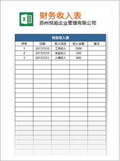 零陵代理记账